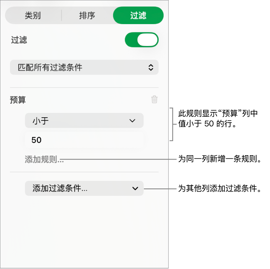 用于创建过滤规则的控制。