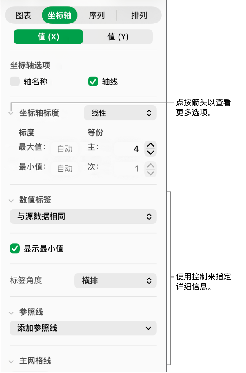 用于格式化图表轴标记的控制。