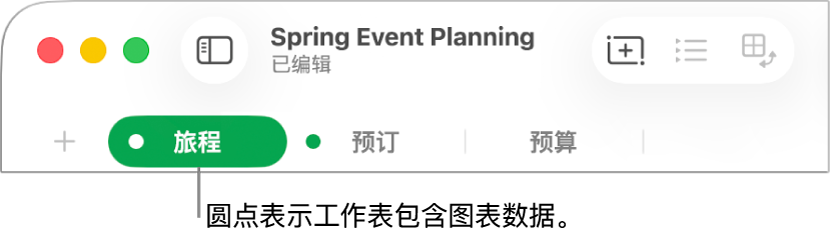 一个带圆点的工作表标签,表示在本工作表中的表格已经被引用于你当前正在编辑其数据的图表中。