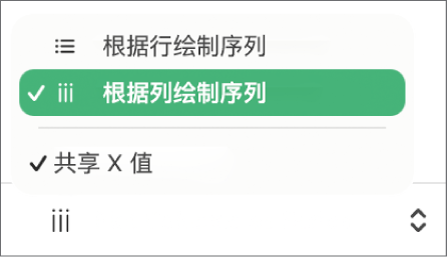 弹出式菜单,用于选取是根据行还是列绘制序列。
