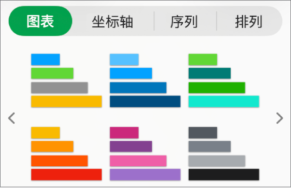 “格式”边栏的“图表”标签页中的图表样式。
