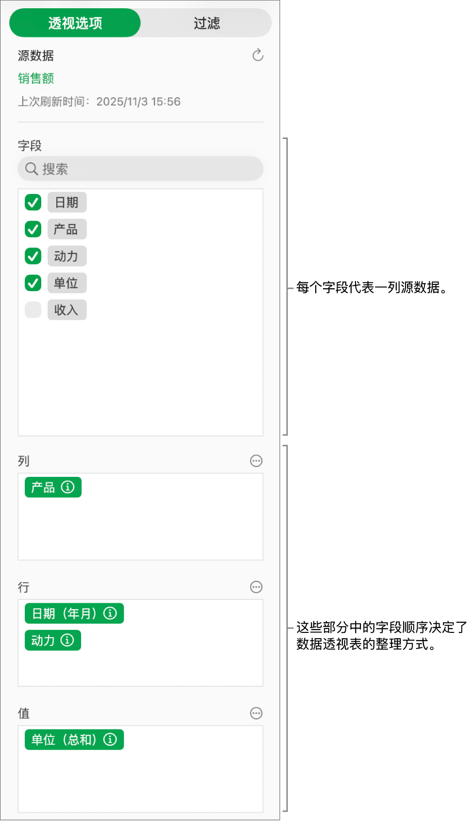 “透视选项”菜单显示在“列”、“行”和“值”部分的字段，以及编辑字段和刷新数据透视表的控制。