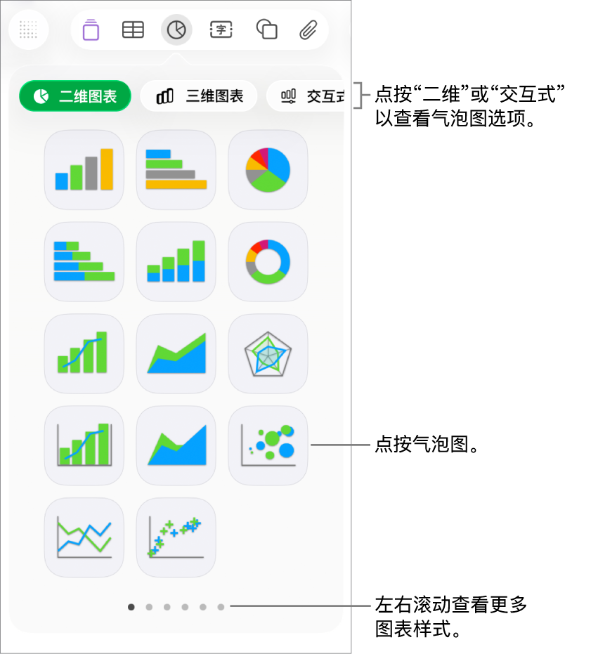 图表菜单显示交互式图表,包括气泡图选项。