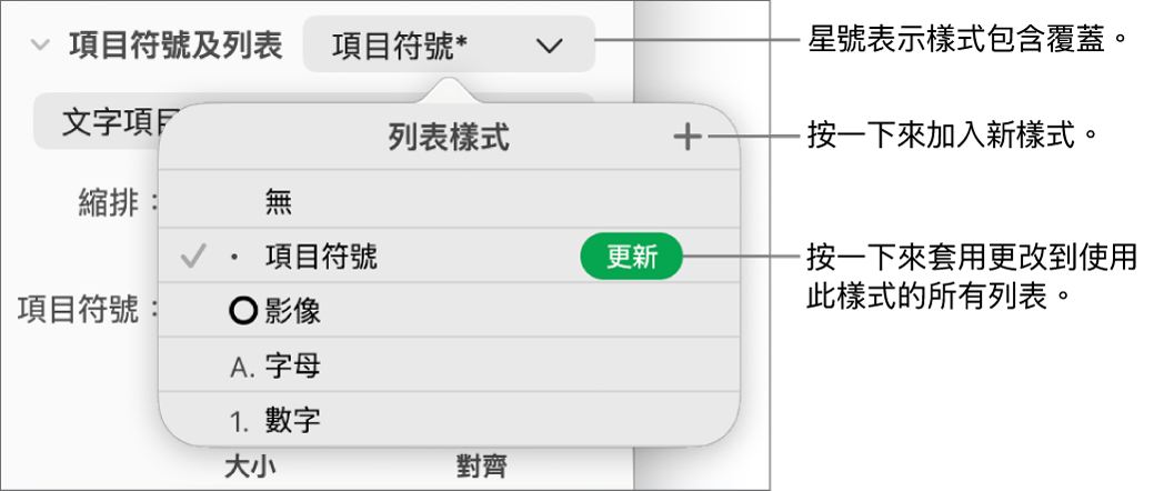 「列表樣式」彈出式選單,包括代表覆蓋的星號、指向「新增樣式」按鈕的説明文字,還有管理樣式的選項子選單。