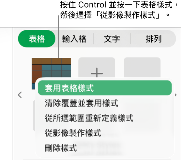 表格樣式的快捷鍵選單。