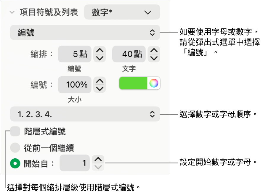 更改列表編號樣式與間距的控制項目。