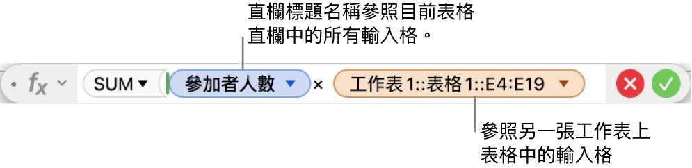 顯示公式的「公式編輯器」,其參照一個表格中的直欄與另一個表格中的輸入格。