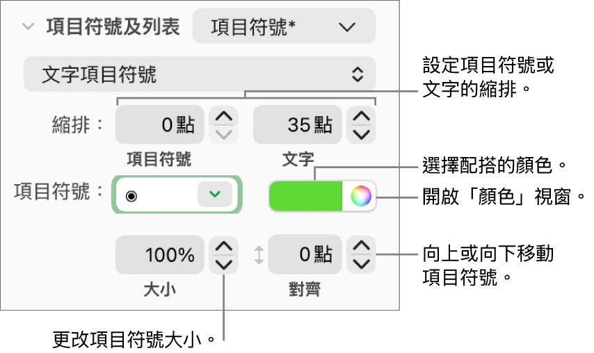 含有説明文字的「項目符號及列表」區域,包括項目符號與文字縮排、項目符號顏色、項目符號大小和對齊方式的控制項目。