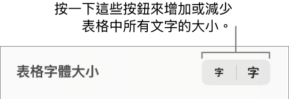 表格文字的字體大小控制項目。