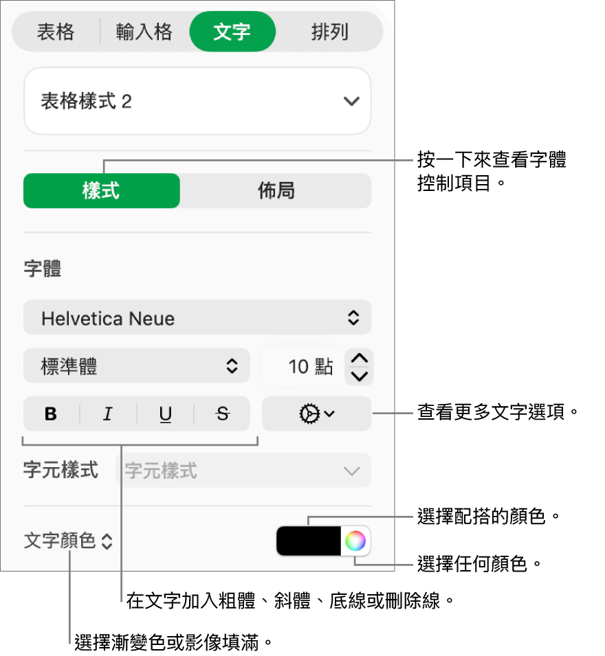 表格文字樣式的控制項目。