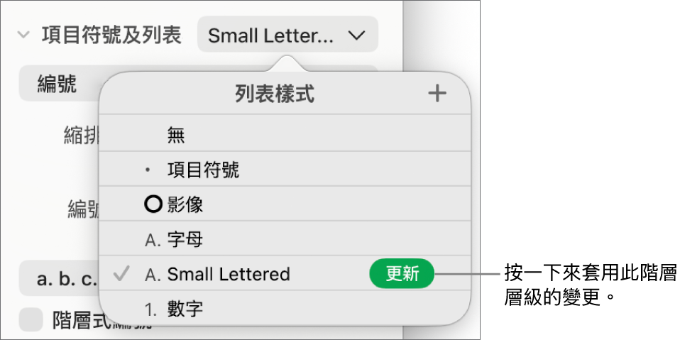 「列表樣式」彈出式選單,新樣式名稱旁邊有「更新」按鈕。
