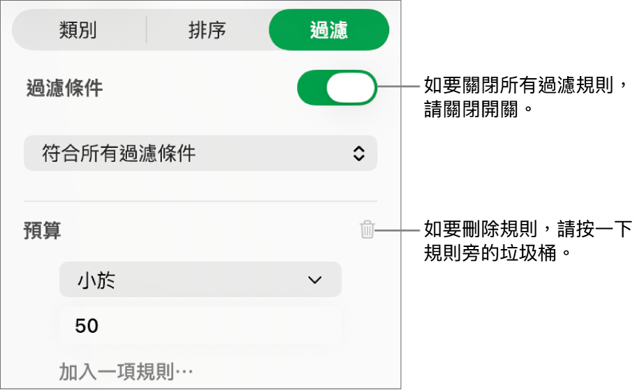 刪除過濾條件或關閉所有過濾條件的控制項目。