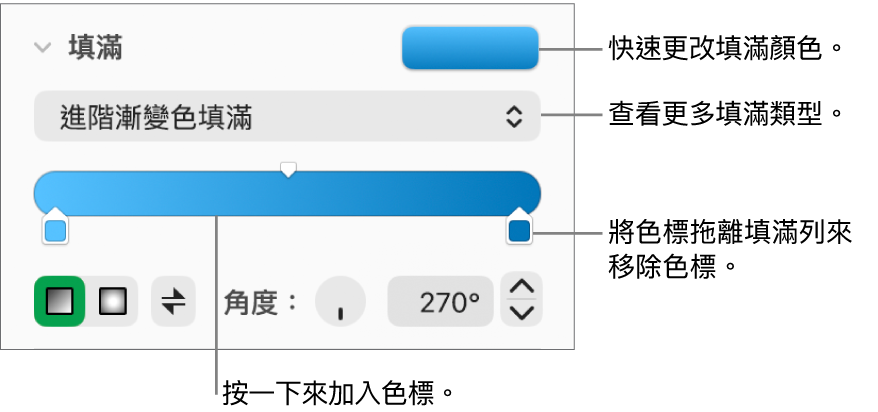 以顏色填滿物件的控制項目。