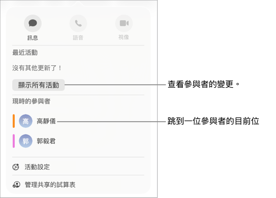 共同編輯選單,其中列出兩個目前的參與者。