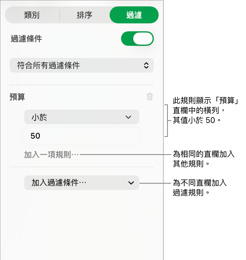 製作過濾規則的控制項目。