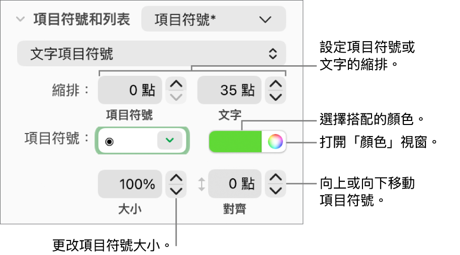 含有說明文字的「項目符號和列表」區域,包含項目符號與文字縮排、項目符號顏色、項目符號大小和對齊方式的控制項目。