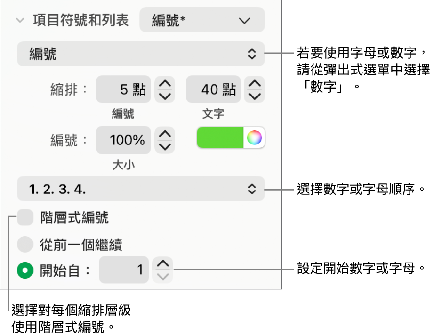 更改列表編號樣式與間距的控制項目。