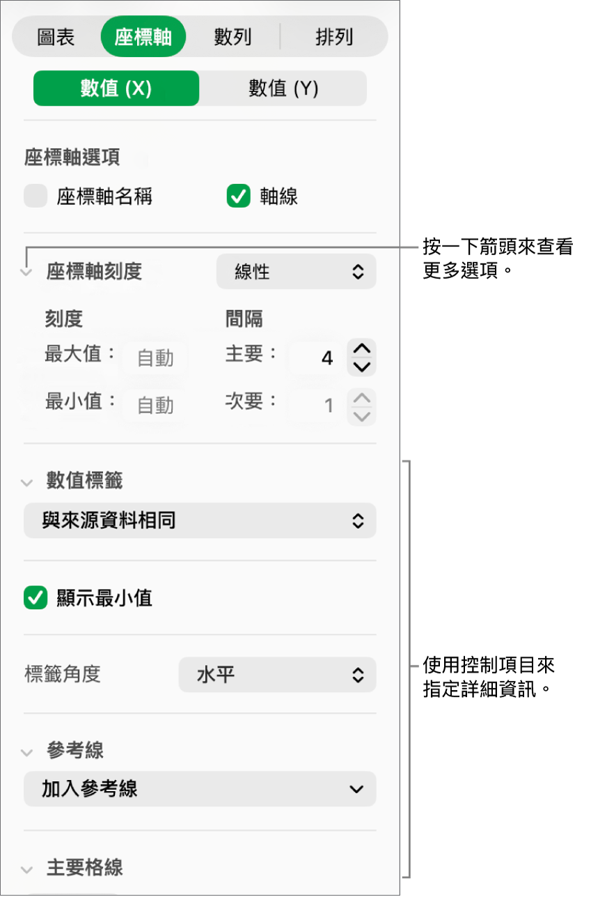 設定圖表座標軸標記控制項目的格式。