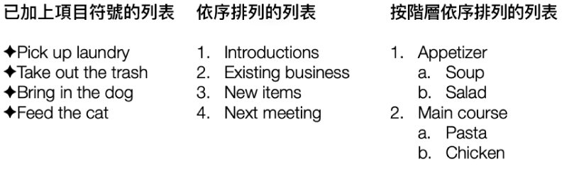 項目符號、排序和階層式列表的範例。