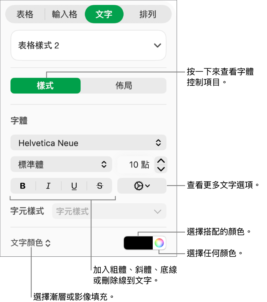 設定表格文字樣式的控制項目。