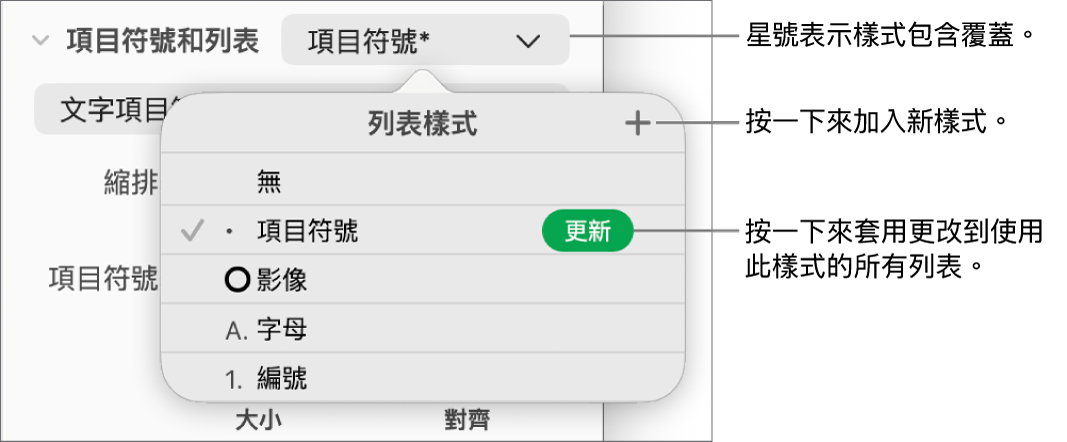 「列表樣式」彈出式選單,包含代表覆蓋的星號,以及指向「新增樣式」按鈕的說明文字,還有管理樣式的選項子選單。