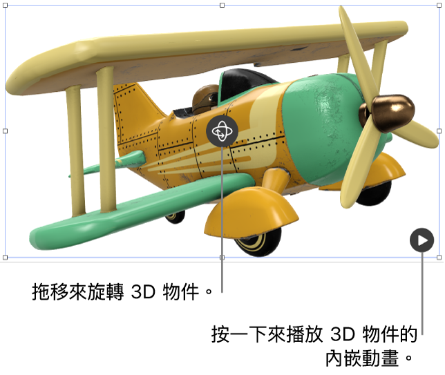 一個 3D 物件的中央有「旋轉」按鈕,有下方有「播放」按鈕。