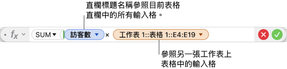 顯示公式的「公式編輯器」,其參照一個表格中的直欄與另一個表格中的輸入格。