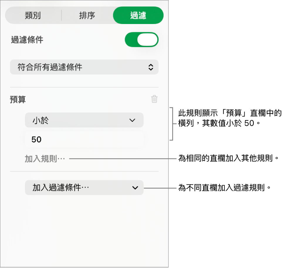 製作過濾規則的控制項目。