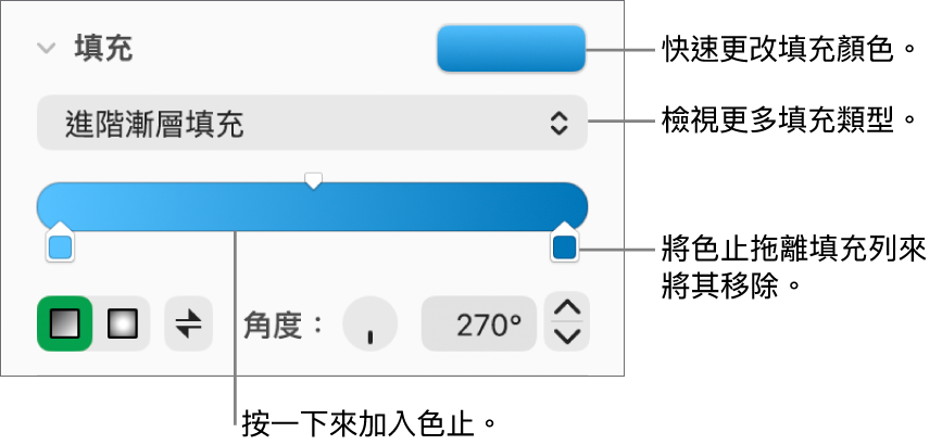 以顏色填充物件的控制項目。