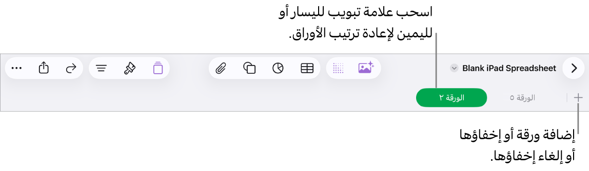 شريط علامات التبويب لإضافة ورقة جديدة والتنقل وإعادة التنظيم وإعادة ترتيب الأوراق.