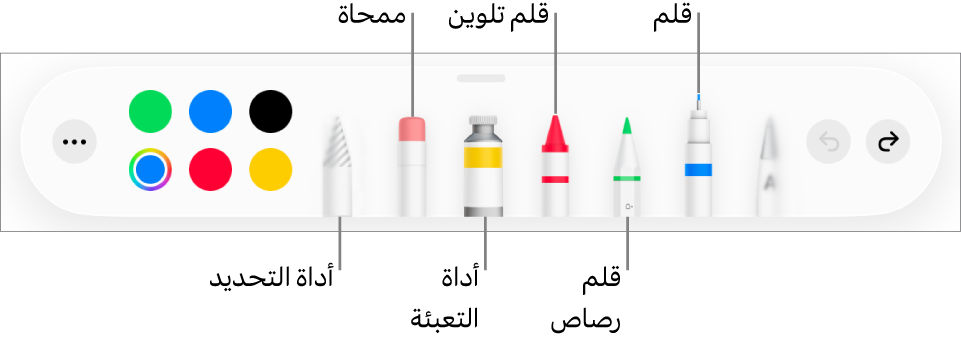 شريط أدوات الرسم وبه قلم وقلم رصاص وقلم تلوين وأداة تعبئة وممحاة وأداة تحديد وعلبة ألوان تعرض اللون الحالي. في أقصى اليسار يوجد زر القائمة "المزيد"