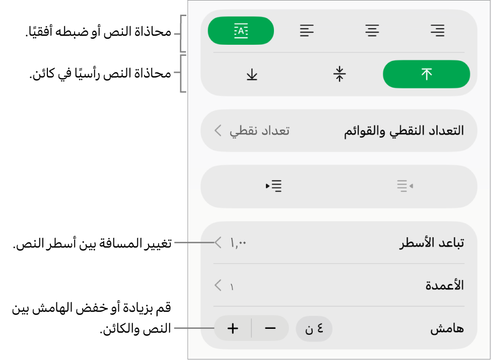 قسم التخطيط في مراقب التنسيق مع وسائل شرح لأزرار محاذاة النص والتباعد.