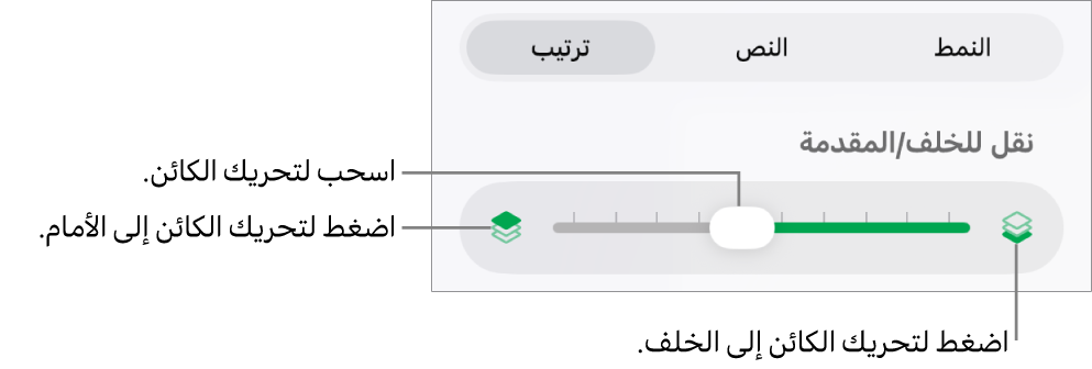 زر تحريك للخلف، وزر تحريك للأمام، وشريط تمرير الطبقة.