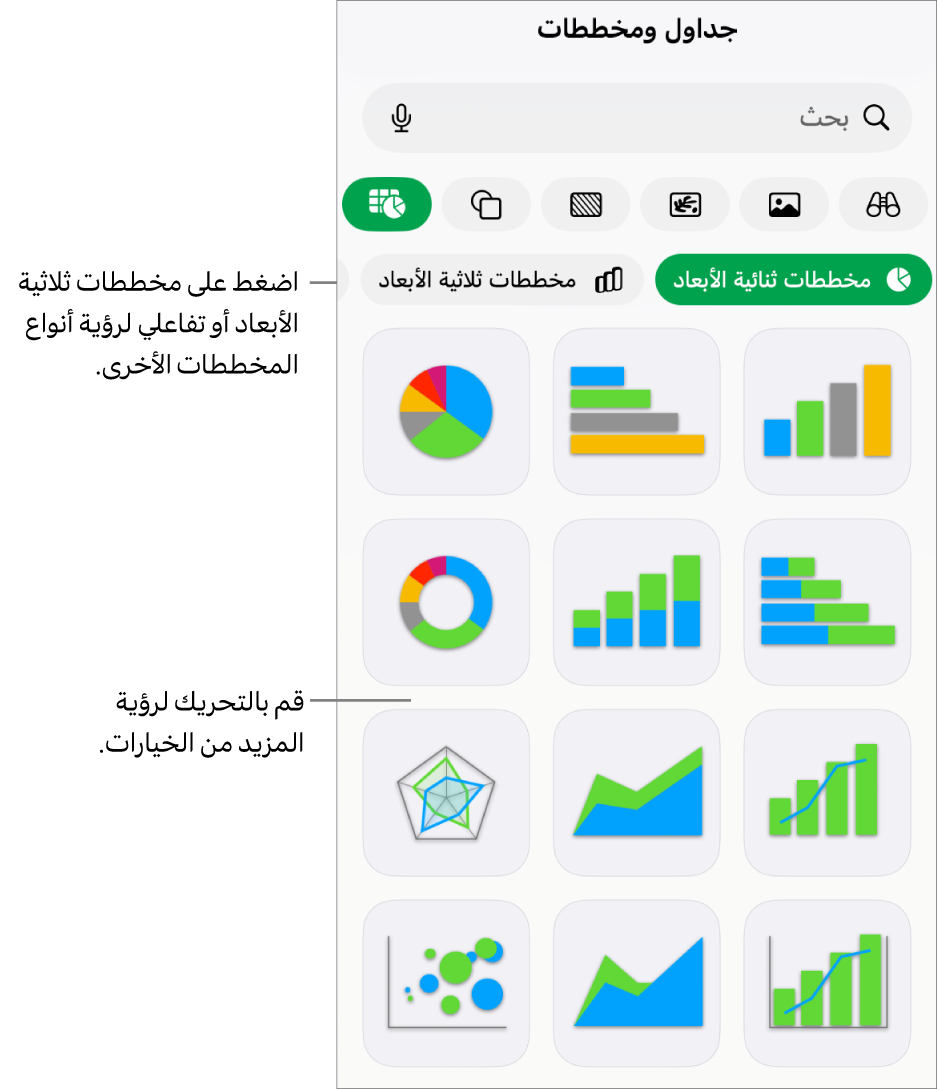 قائمة المخططات تعرض مخططات ثنائية الأبعاد