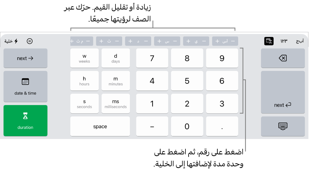 لوحة مفاتيح المدة مع أزرار في منتصف الجزء العلوي تعرض وحدات الوقت (أسابيع وأيام وساعات) التي يمكنك زيادتها لتغيير القيمة في الخلية. توجد مفاتيح على اليمين للأسابيع والأيام والساعات والدقائق والثواني والمللي ثانية. وتوجد مفاتيح الأرقام في منتصف لوحة المفاتيح.