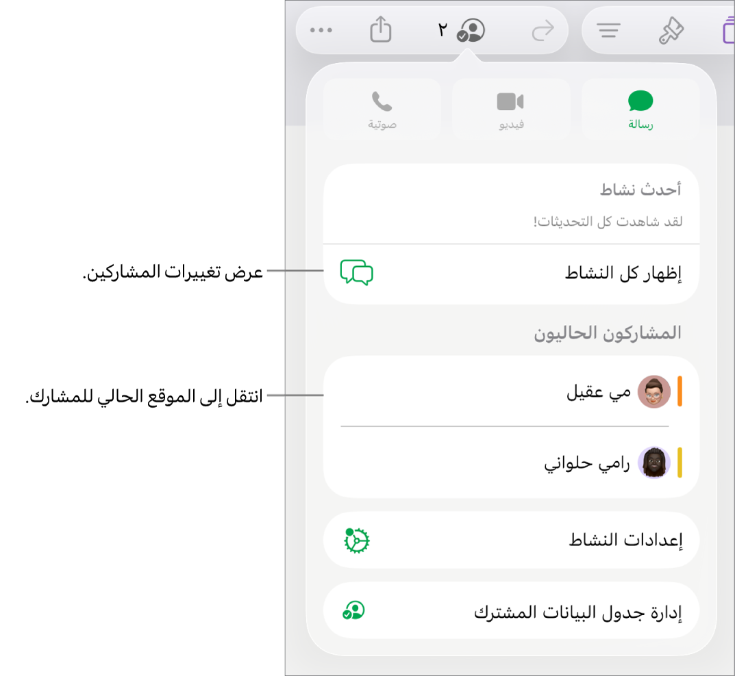 قائمة التعاون مفتوحة ويظهر بها المشاركون الحاليون.