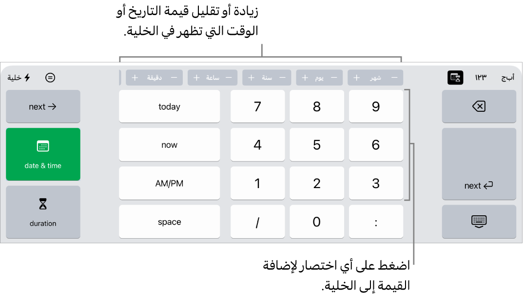 لوحة مفاتيح التاريخ والوقت. تعرض الأزرار في الجزء العلوي وحدات الوقت (الشهر واليوم والسنة والساعة) التي يمكنك زيادتها لتغيير القيمة المعروضة في الخلية. توجد أزرار على اليمين للتبديل بين لوحات مفاتيح التاريخ والوقت والمدة، ومفاتيح الأرقام في منتصف لوحة المفاتيح.