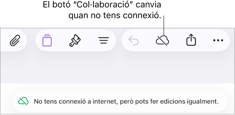 Els botons a la part superior de la pantalla, amb el botó “Col·laboració” canviat a un núvol amb una línia diagonal a sobre. Una alerta a la pantalla amb el missatge “No tens connexió a internet, però pots fer edicions igualment”.