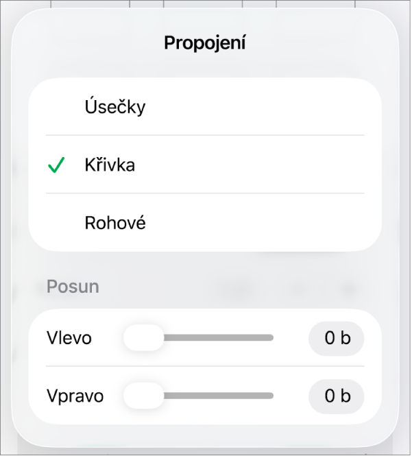 Ovládací prvky Propojení s vybranou volbou Křivka.