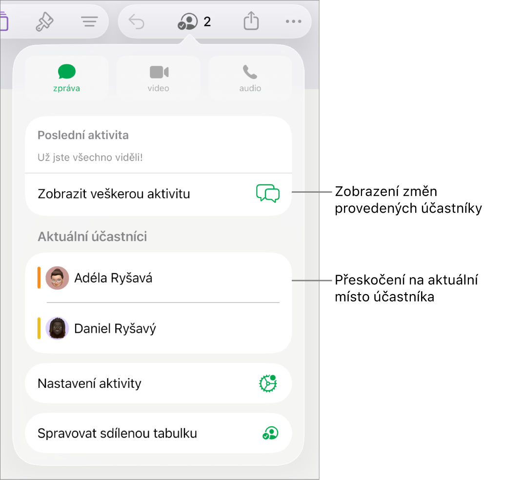 Nabídka pro spolupráci s aktuálními účastníky.