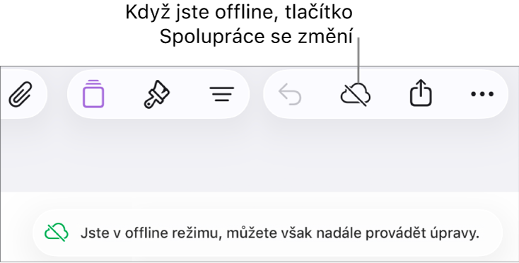 Tlačítka u horního okraje obrazovky, mezi nimiž je tlačítko Spolupráce změněné na ikonu mraku přeškrtnutého diagonální linkou. Na obrazovce se zobrazí upozornění „Jste v offline režimu, můžete však nadále provádět úpravy.“