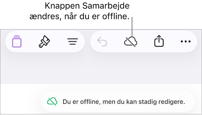 Knapperne øverst på skærmen, hvor knappen Samarbejde er ændret til en sky med en skrå streg over. En besked på skærmen med teksten “Du er offline, men du kan stadig redigere”.