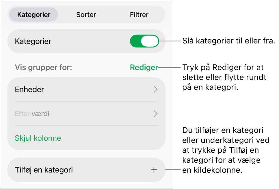 Menuen Kategorier til iPad med muligheder for at slå kategorier fra, slette kategorier, omgruppere data, skjule en kildekolonne og tilføje kategorier.