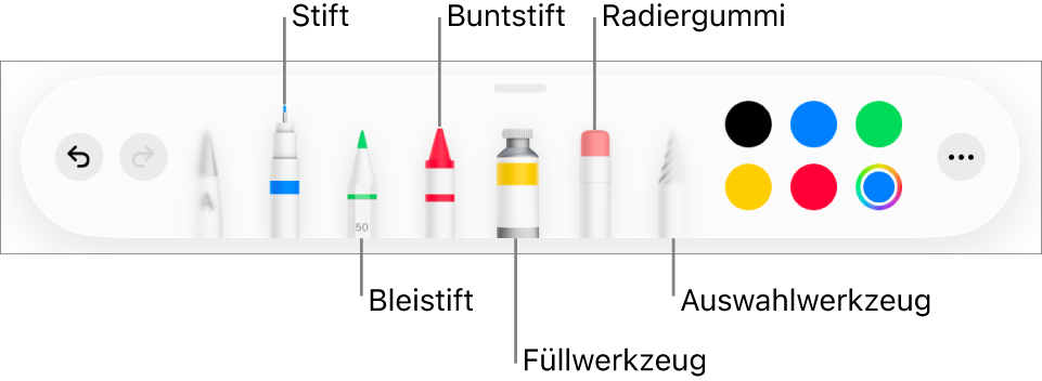 Die Zeichen-Symbolleiste mit Werkzeugen wie Stift, Bleistift, Buntstift, Füllwerkzeug, Radiergummiwerkzeug, Auswahlwerkzeug und Farbfeld mit der aktuellen Farbe. Ganz rechts befindet sich die Taste „Mehr“.