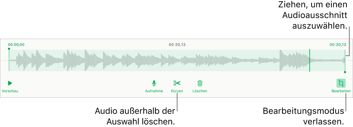Steuerelemente für die Audiobearbeitung. Aktivpunkte geben den ausgewählten Bereich der Aufnahme an, darunter befinden sich Tasten für Hörprobe, Aufnahme, Kürzen, Löschen und Bearbeitungsmodus.