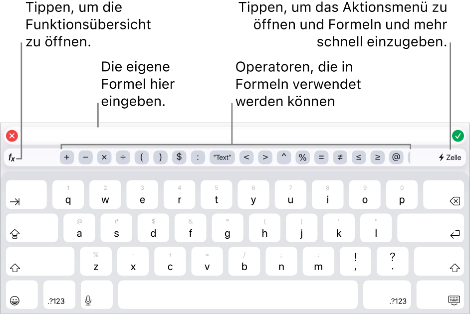 Die Tastatur für Formeln mit dem Formeleditor oben und den in Formeln verwendeten Operatoren darunter. Die Taste „Funktionen“ zum Öffnen der Funktionsübersicht befindet sich links neben den Operatoren, die Taste für das Aktionsmenü ist rechts.