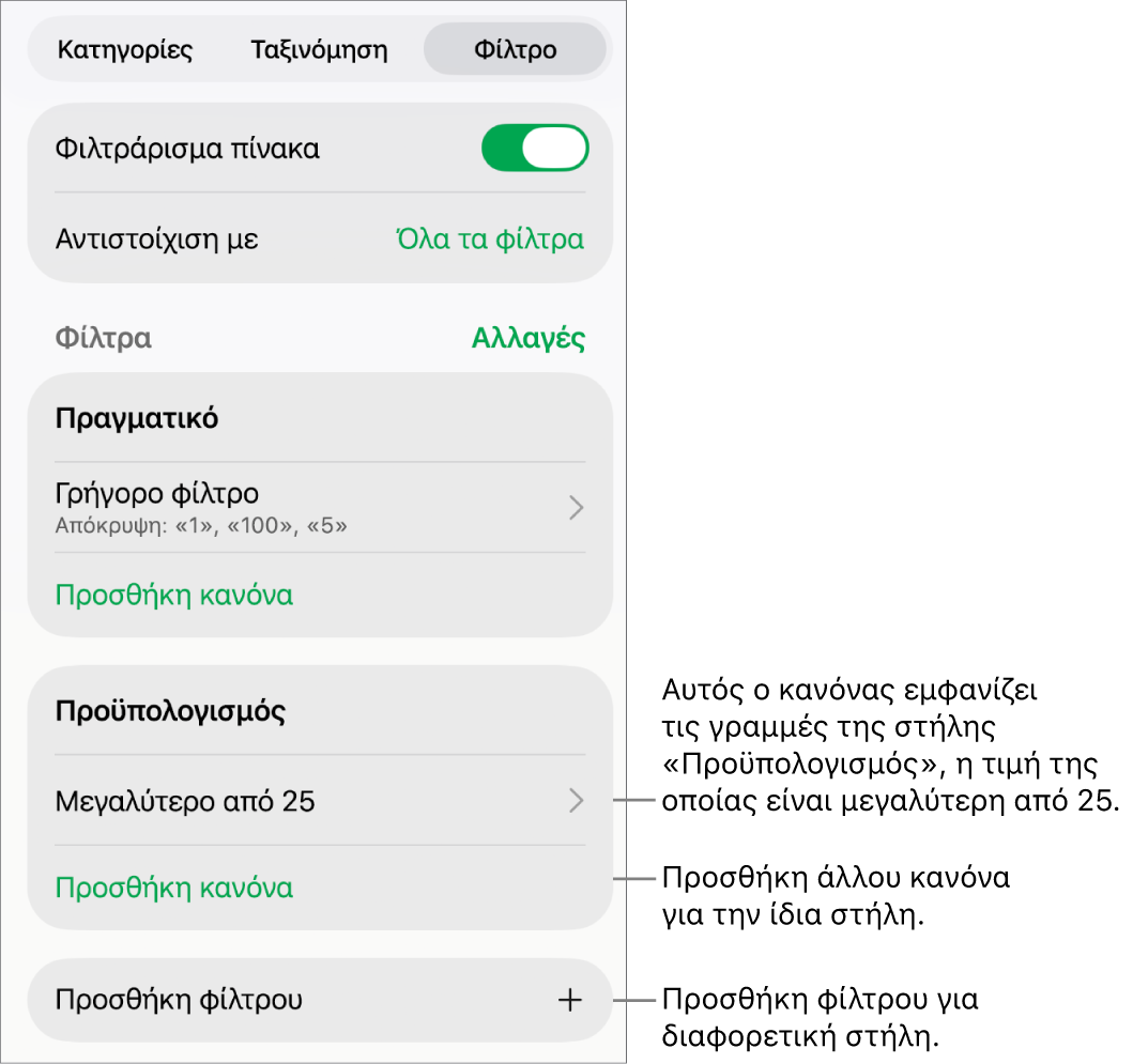 Στοιχεία ελέγχου για προσθήκη νέων κανόνων φιλτραρίσματος ή επεξεργασία υπαρχόντων κανόνων.