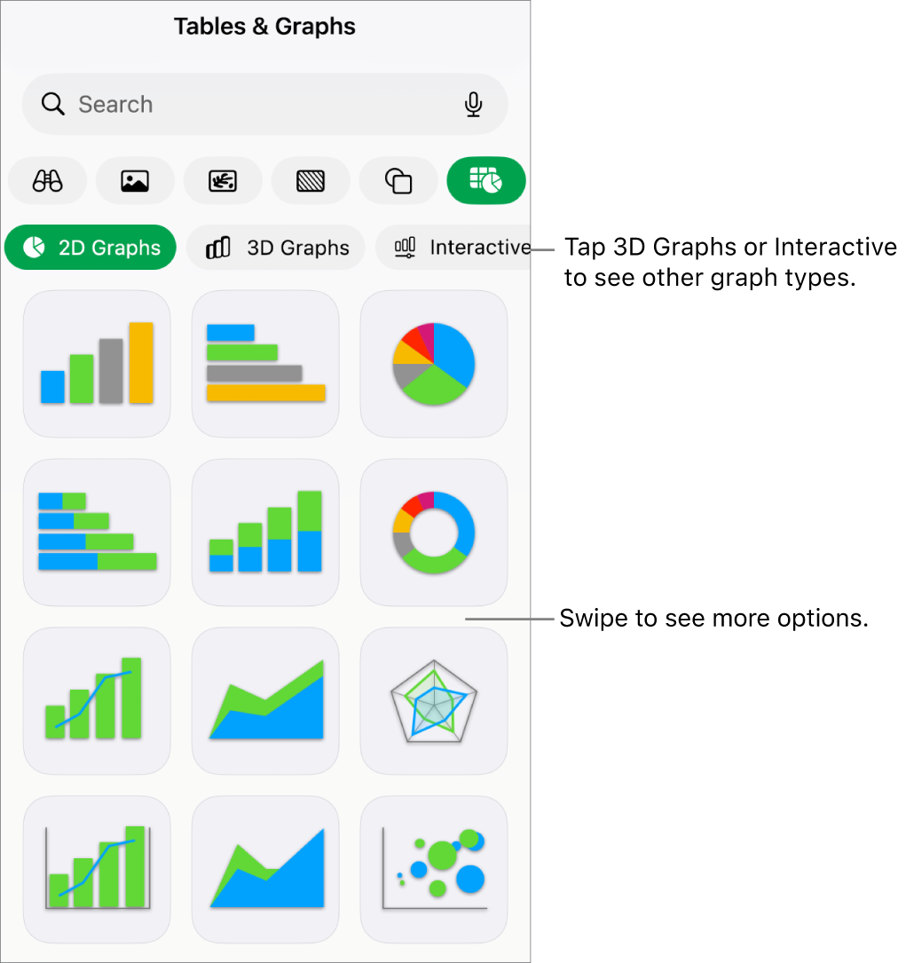 The graph menu showing 2D graphs.