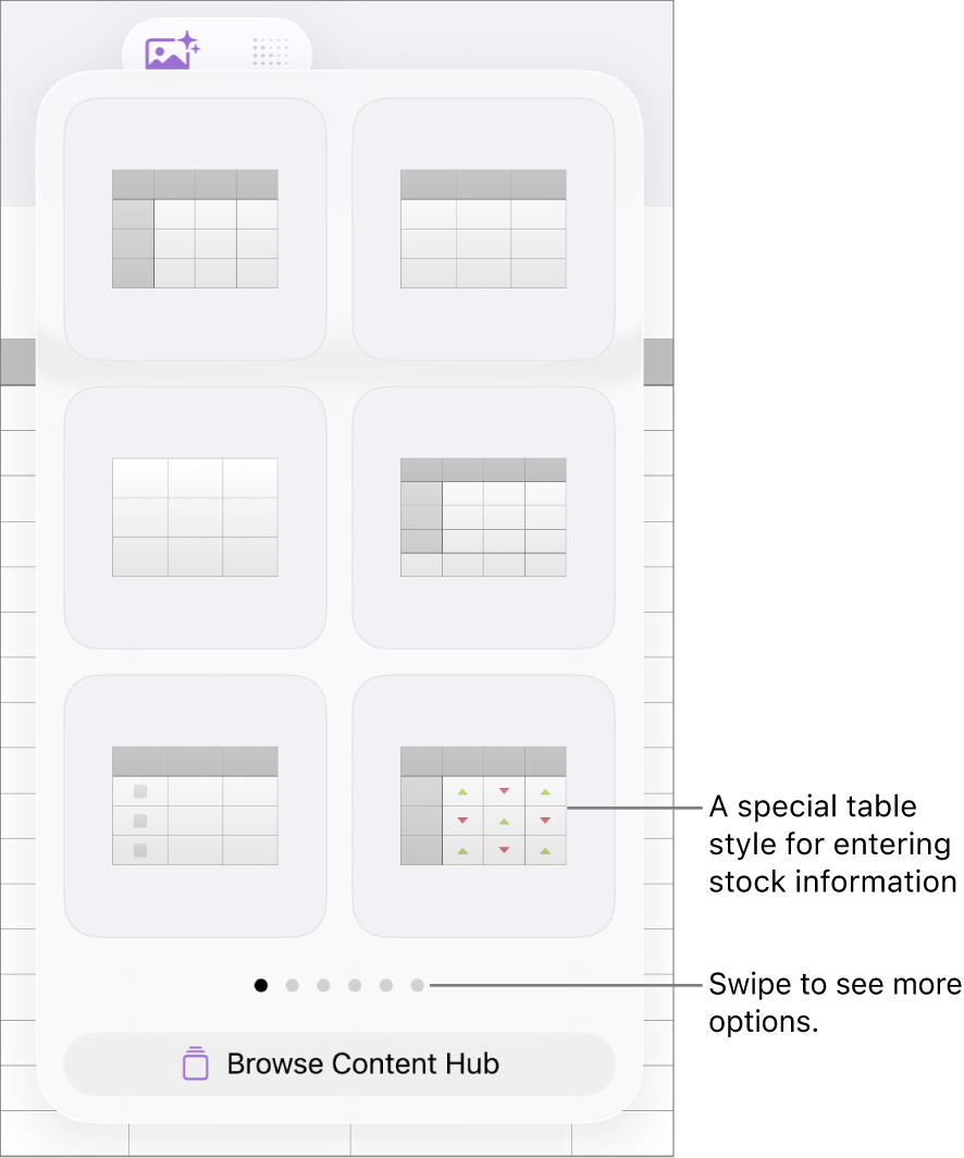 The Table button selected, with table styles displayed below.