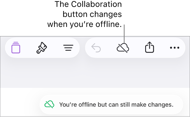The buttons at the top of the screen, with the Collaboration button changed to a cloud with a diagonal line through it. An alert on the screen says “You’re offline but can still edit”.